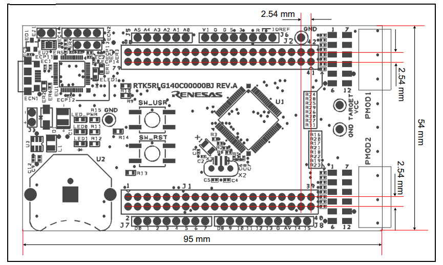 Renesas Electronics RL78/G14 Fast Prototyping Board